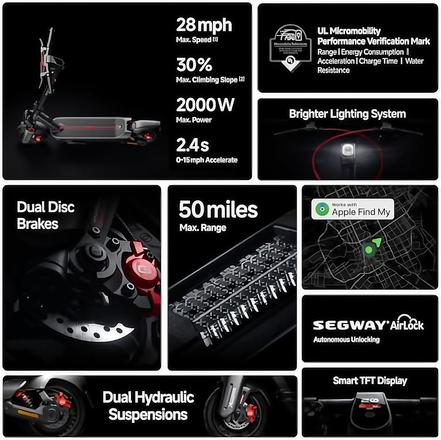 Beat Traffic & Save Time: The Ninebot E2 Pro E-Scooter - Long Range, Instant Folding, Always